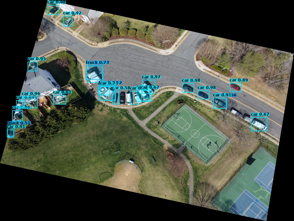 Drone imagery with car and truck detections