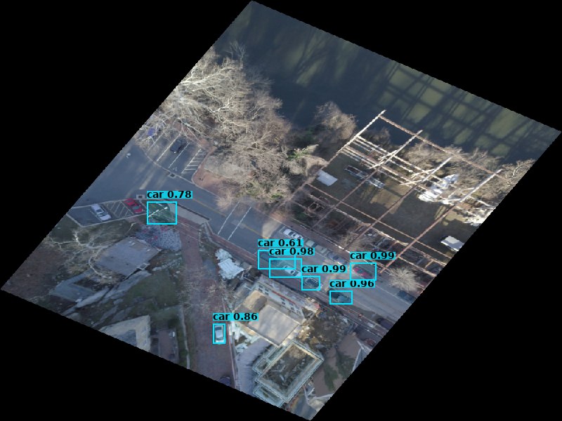 Drone imagery with car detections