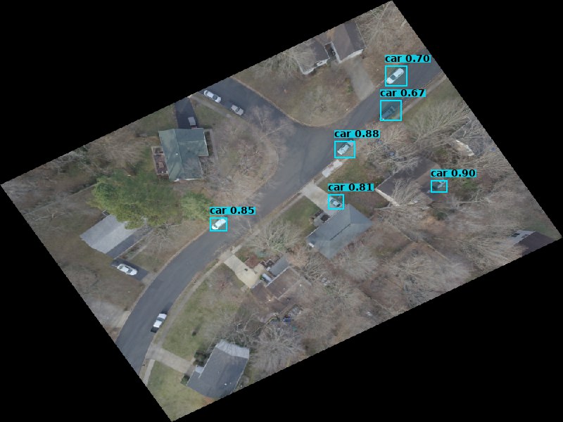 Drone imagery with car detections